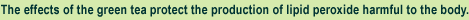 The effect of the