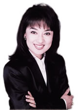 Ms.Judy Oong